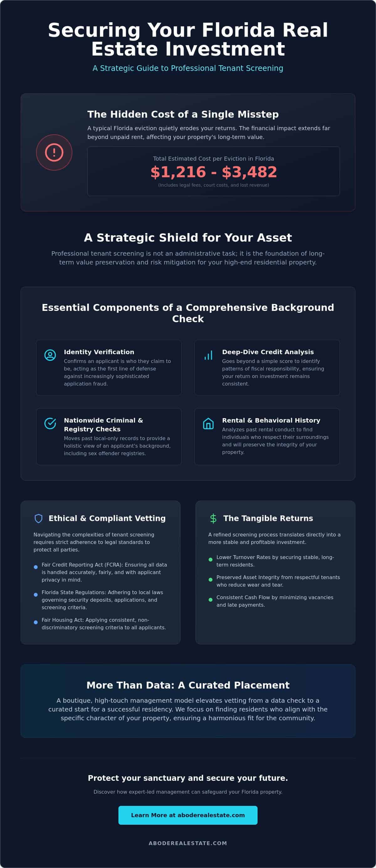 infographic-the-definitive-guide-to-tenant-screening-services-florida-for-2026