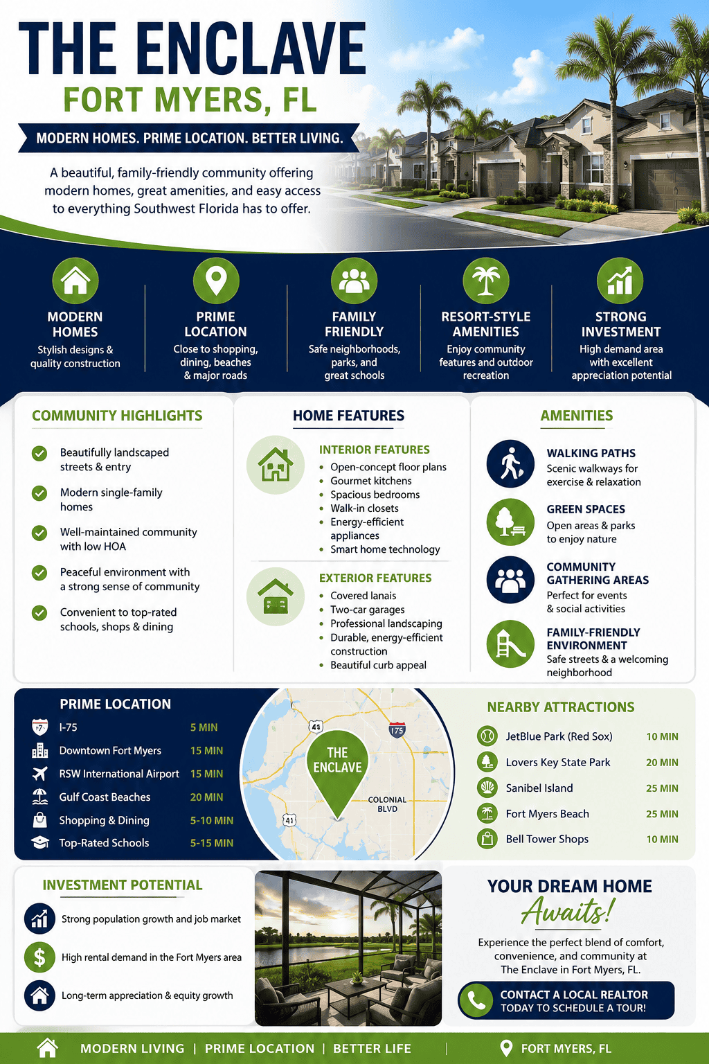 infographic-the-enclave-fort-myers-florida