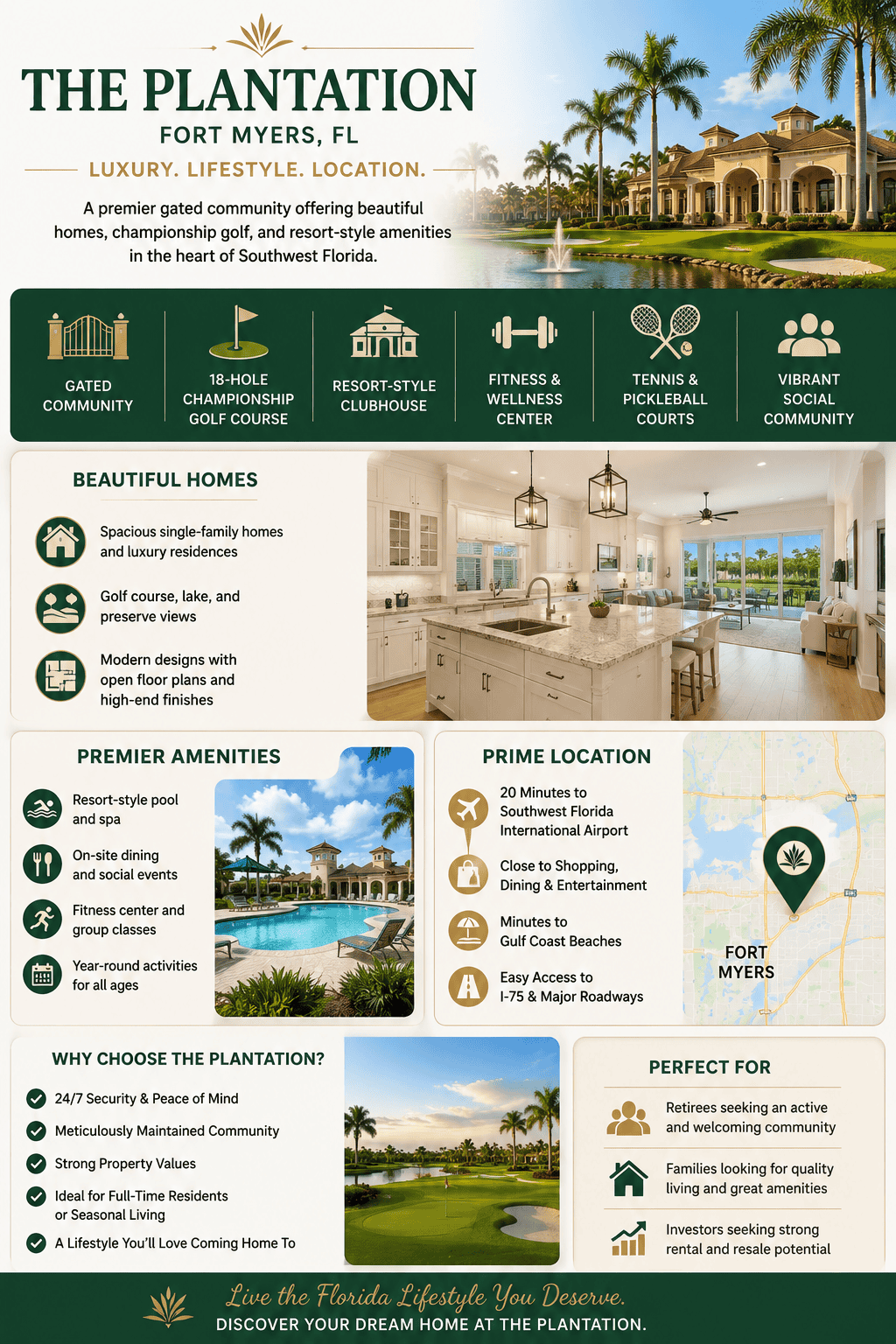 infographic-the-plantation-fort-myers-florida
