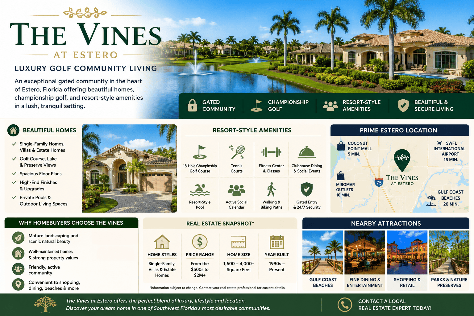 infographic-the-vines-estero-florida