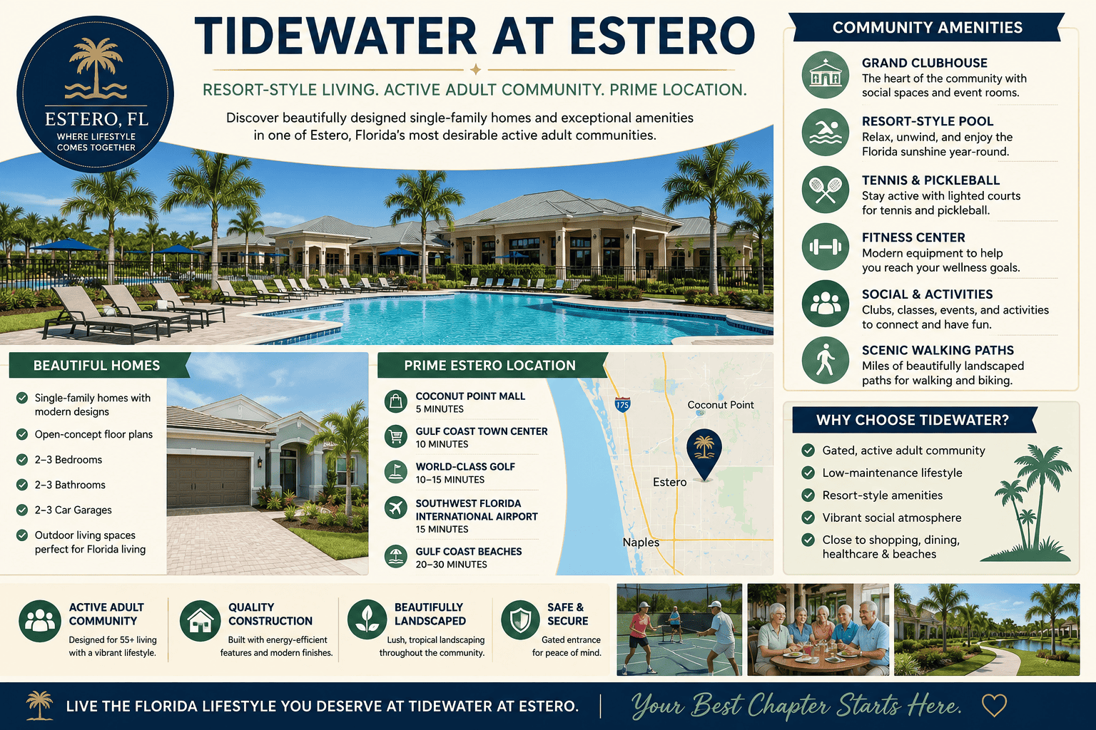 infographic-tidewater-estero-florida
