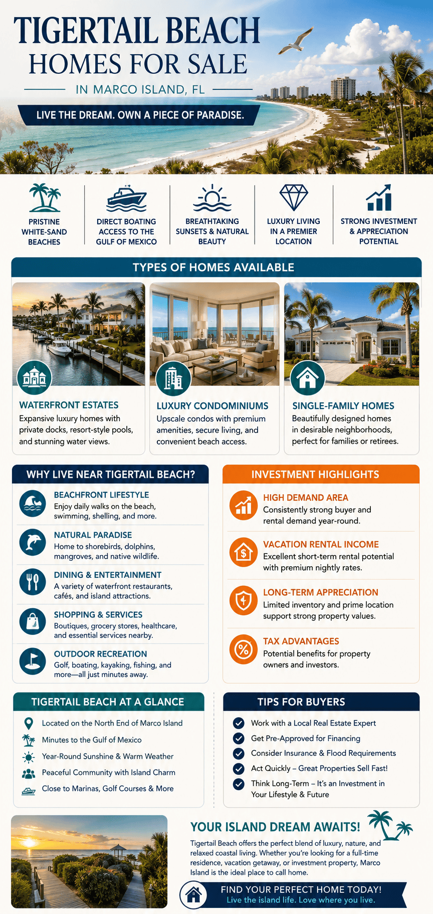 infographic-tigertail-beach-marco-island-florida