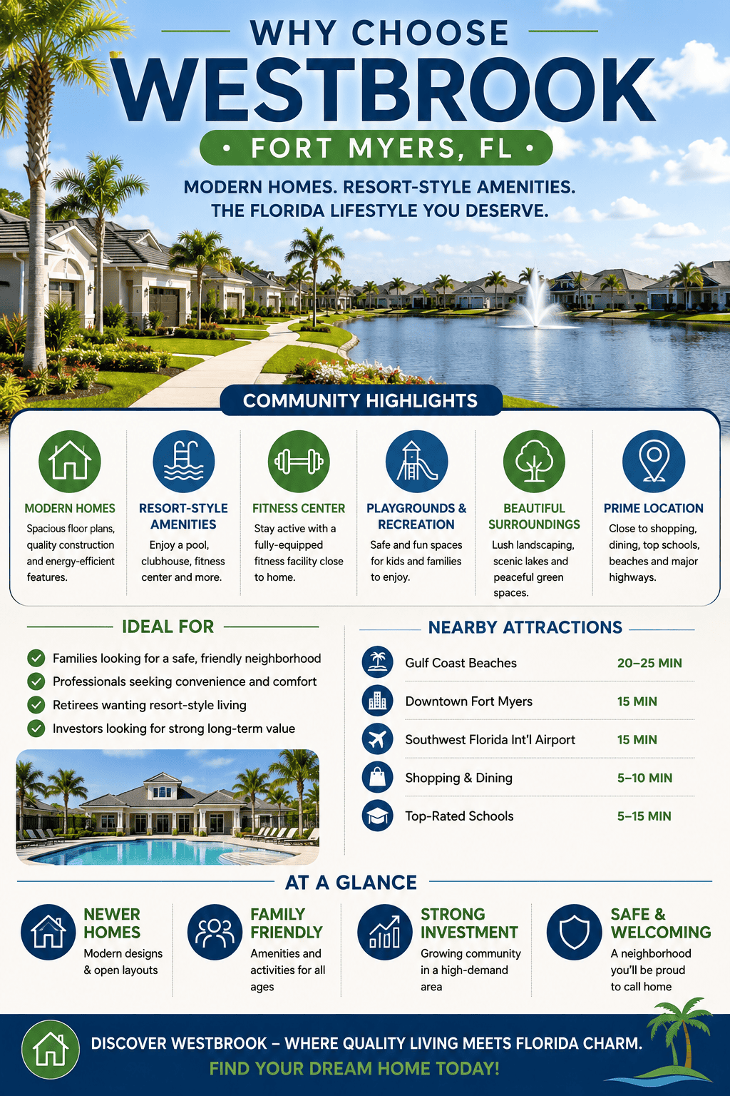 infographic-westbrook-fort-myers-florida