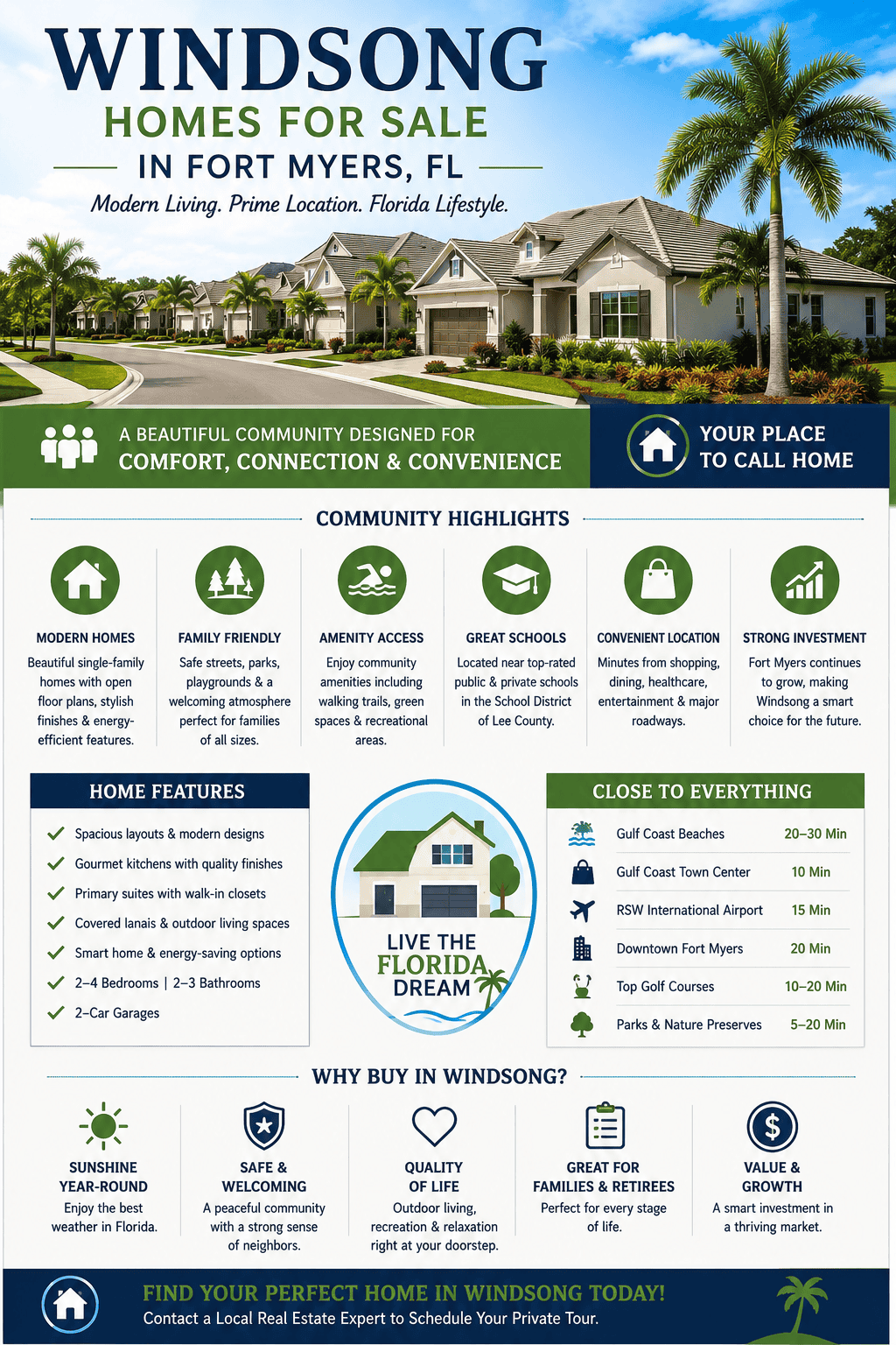 infographic-windsong-fort-myers-florida