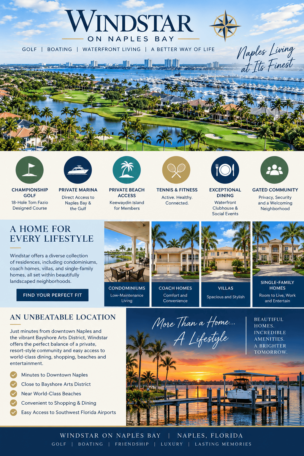 infographic-windstar-naples-florida