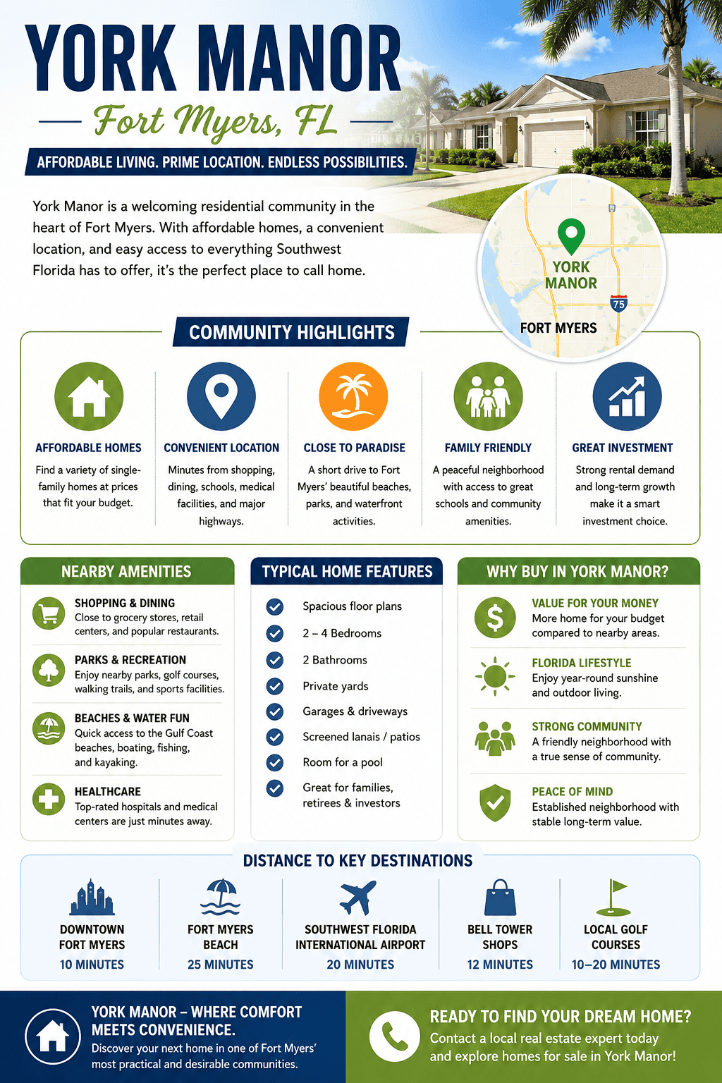 infographic-york-manor-fort-myers-florida