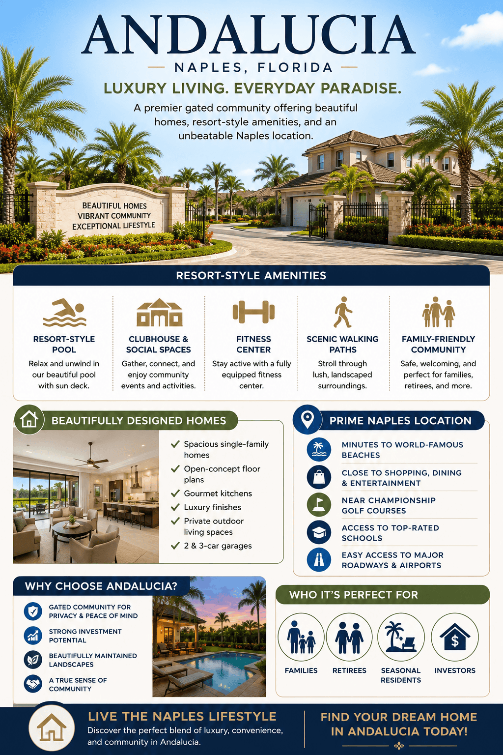 infogrpahic-andalucia-naples-florida