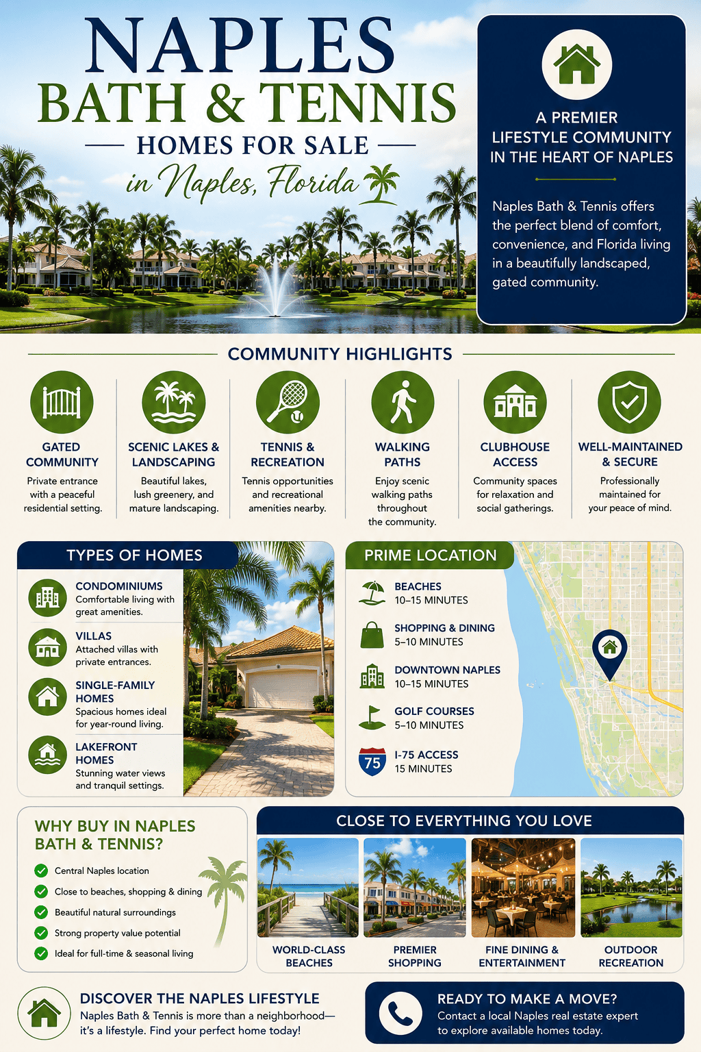 infogrpahic-naples-bath-and-tennis-naples-florida